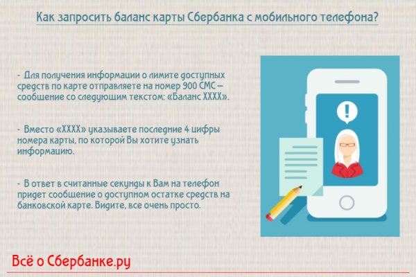 Вывести деньги с кракена