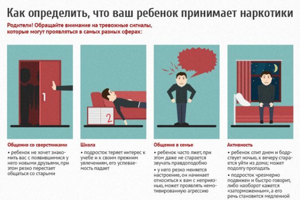 Кракен даркнет тор
