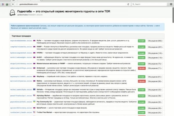 Kraken url