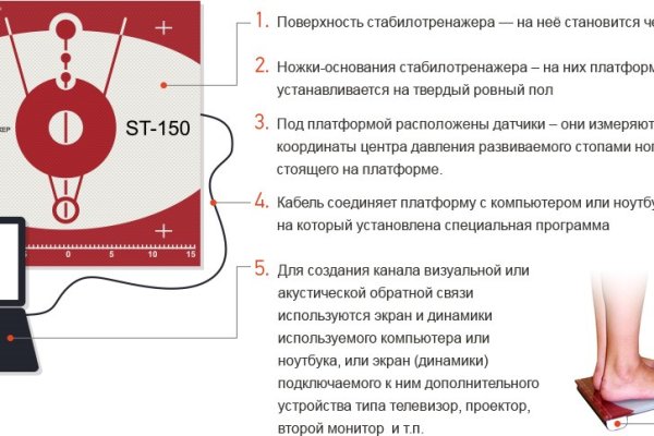 Кракен ссылка trikky