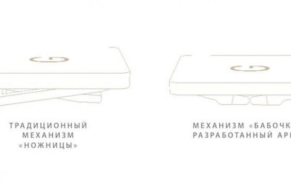 Ссылки на даркнет сайты