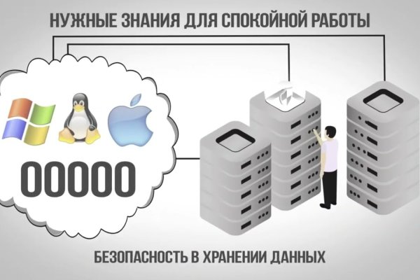 Kraken магазин