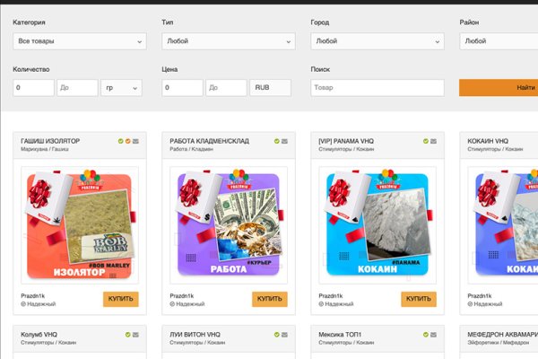 Сайты продаж наркотиков