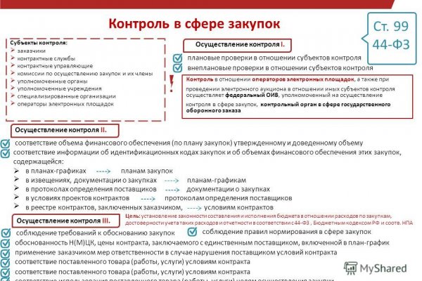 Kraken ссылка kraken link24 info