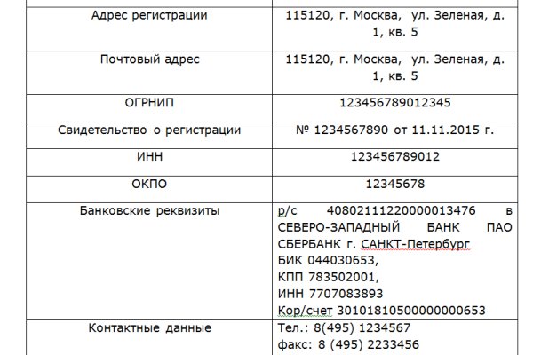 Кракен маркет даркнет только через стор