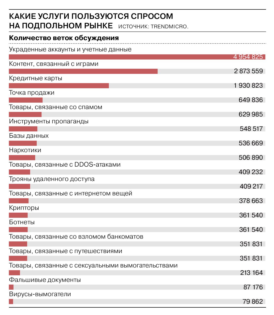Кракен точка ат