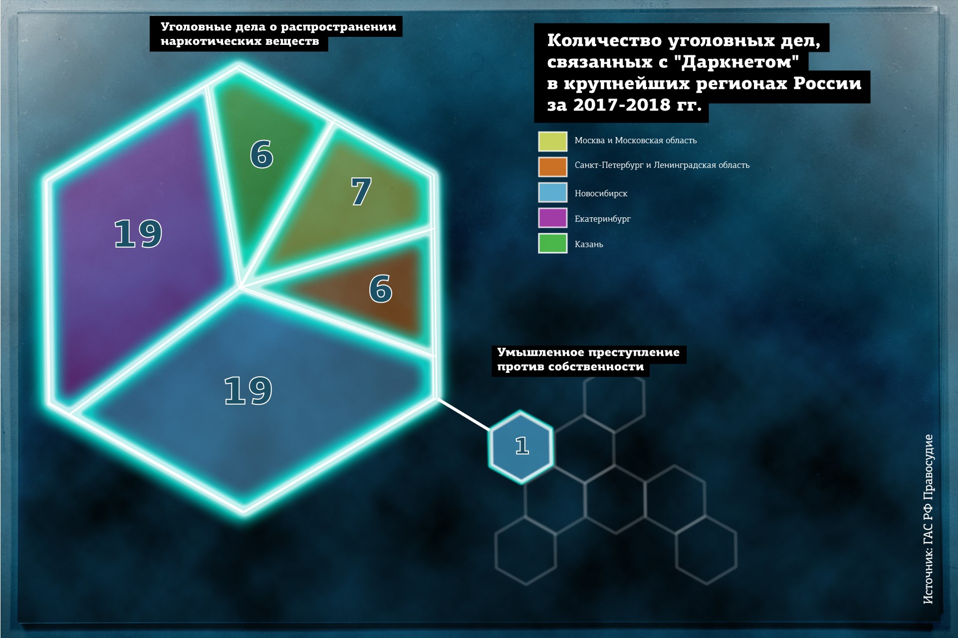 Кракен верное зеркало
